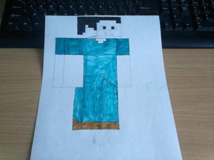 Фото стив к уроку